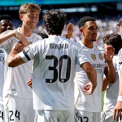 Real Madrid-Tirol, of Pretemporada