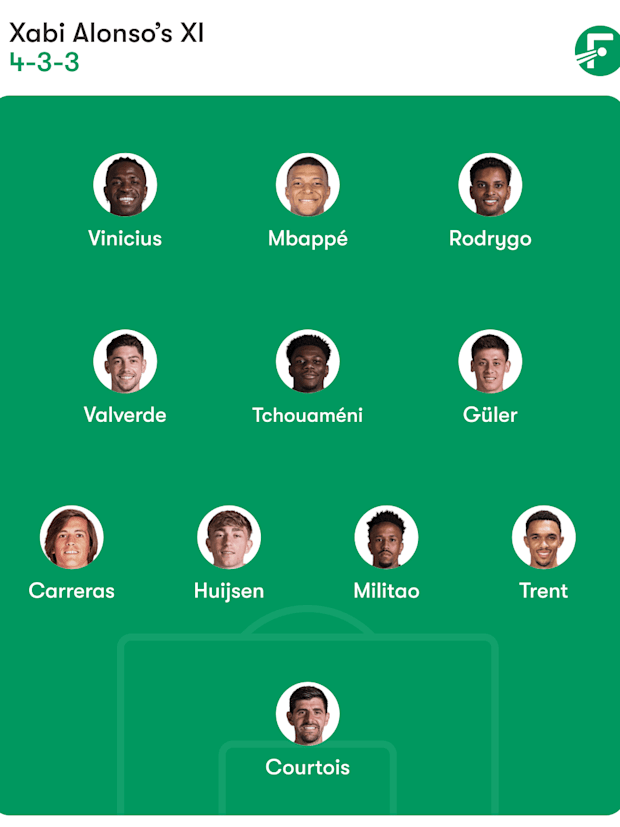 real Madrid