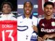 Transfer News Live! Arsenal Boosted by Cunha Update; Tottenham Signs Rising Star; Chelsea Finalizes Deal; Manchester United Updates